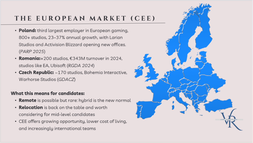 Folie aus Valeria Rossis "New Bar"-Vortrag: der mittel- und osteuropäische Gaming-Markt und was sein Wachstum für Kandidat*innen bedeutet.